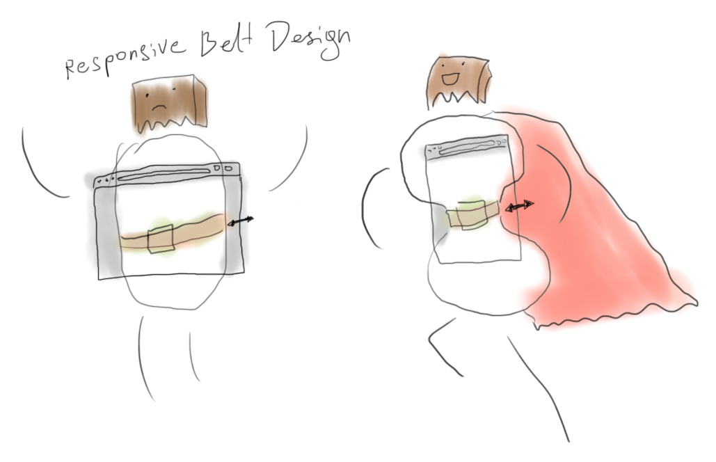 responsive-belt-design